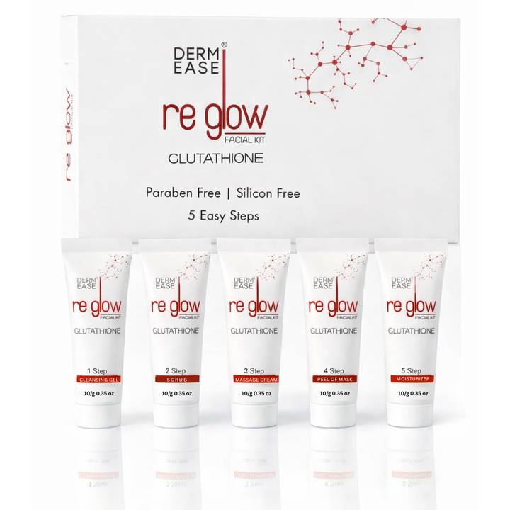 REGLOW FACIAL KIT