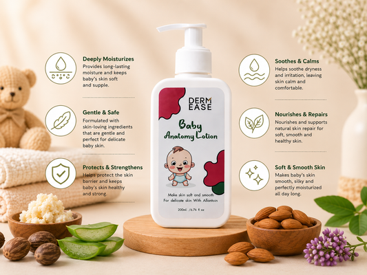 BABY ANATOMY LOTION