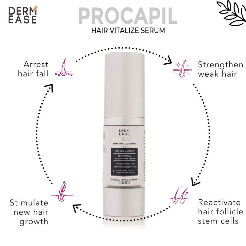Procapil Hair Serum for Strong Healthy Hair – Dermease Store